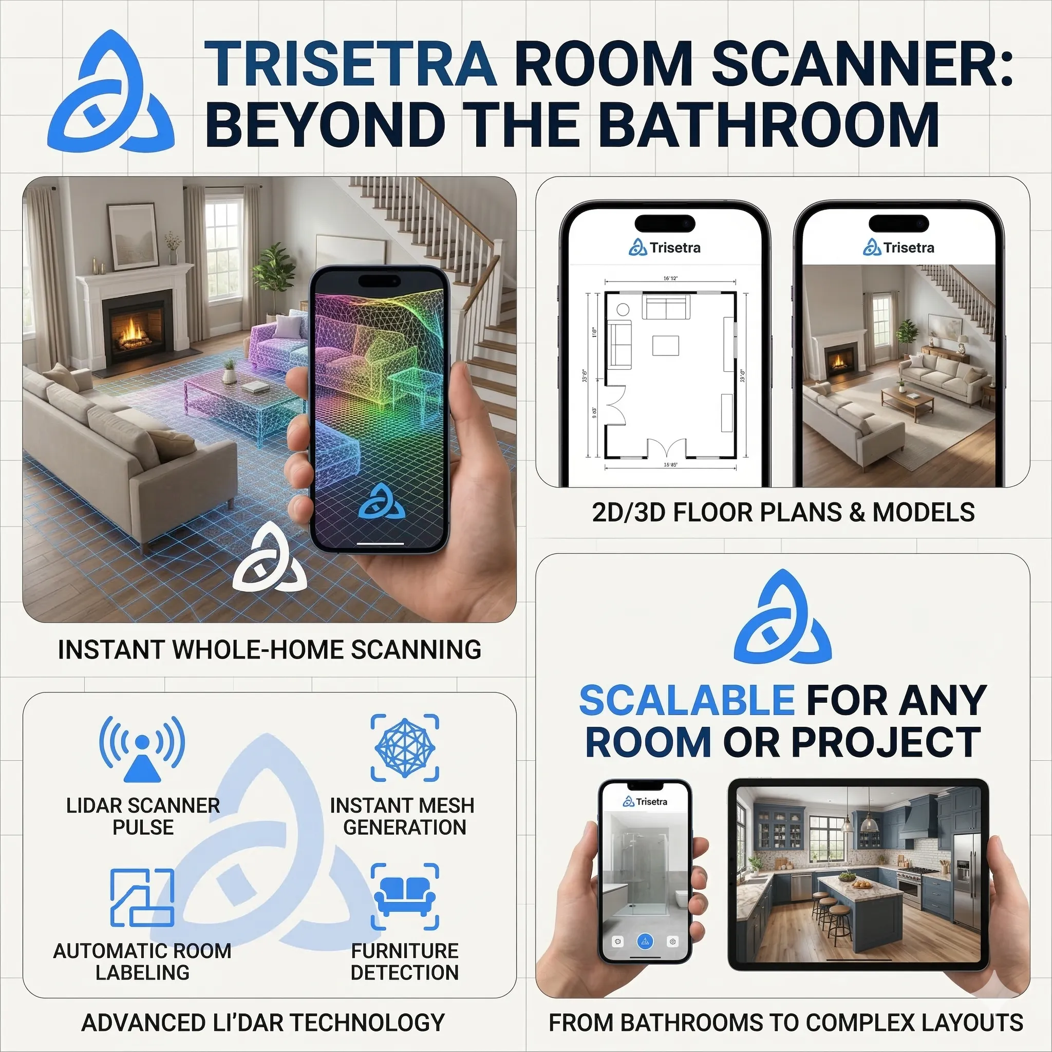 Trisetra Room Scanner mood board showing multiple room layouts